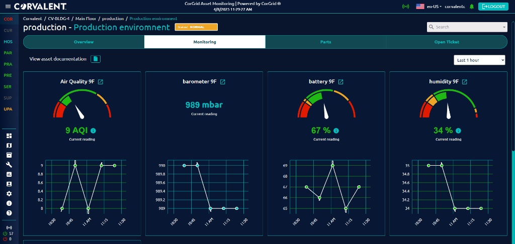 CorGrid Sensor Monitoring